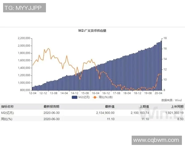 数据揭示：球员交易本赛季表现起伏不定